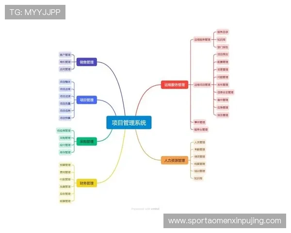 上葡京官网大全：帮助用户快速找到正规可靠的官方平台及其注册流程详解